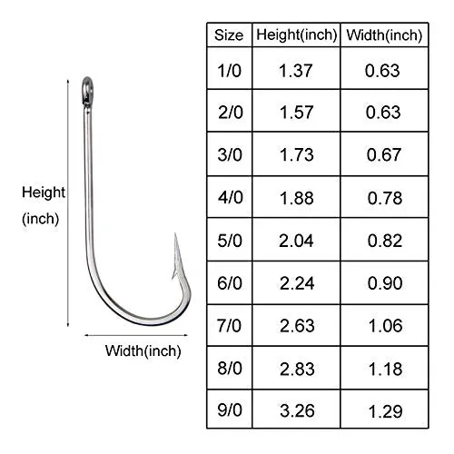 STAINLESS STEEL HOOKS
